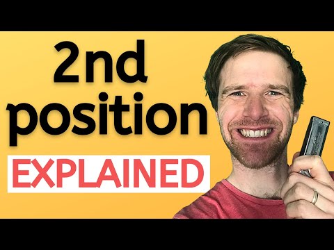 What is 2nd Position/Cross Harp on Harmonica? | Positions Lesson for Blues Harmonica