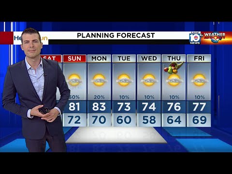 Local 10 News Weather Brief: 11/20/2021 Morning Edition