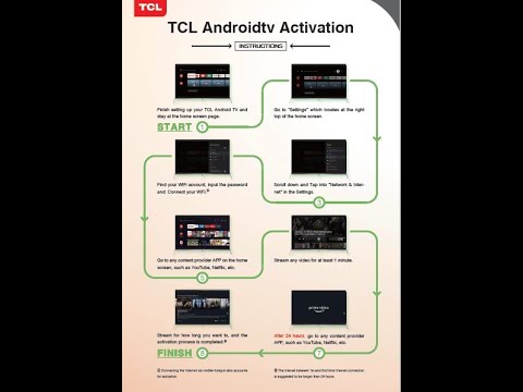 TCL Androidtv Activation