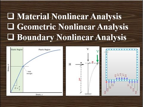 Lecture-11.1: Different types of Non-linear Analysis (Material, Geometry and Boundary).