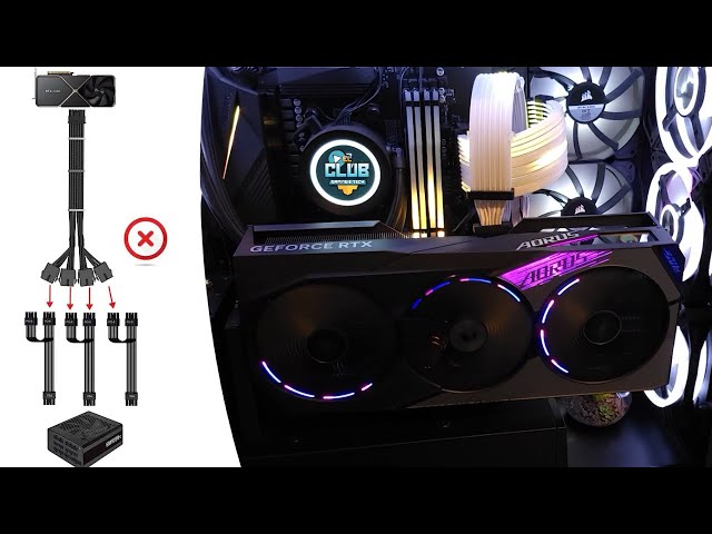 Vídeo relacionado con Funda protectora de tarjeta gráfica rígida para RTX 4060 para 4090 a prueba de golpes, solución de almacenamiento de transporte de GPU