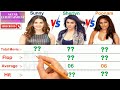 Sunny Leone Vs Sherlyn Chopra Vs Poonam Pandey Biography Comparison Aktar Entertainment