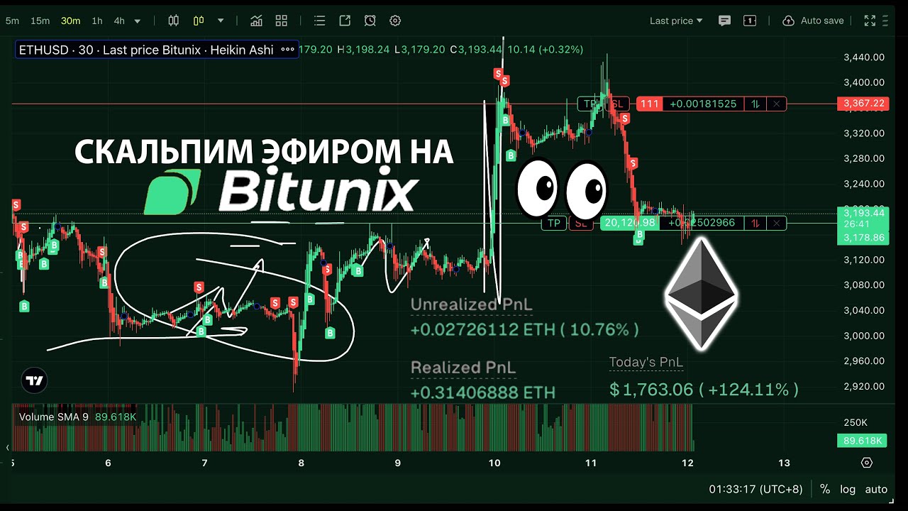 СКАЛЬПИМ ETH НА BITUNIX 🟢 КРИПТО ПРЯМОЙ ЭФИРИУМ