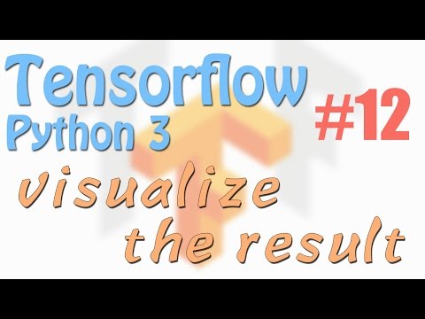 Tensorflow 12 example3 visualize result (neural network tutorials)