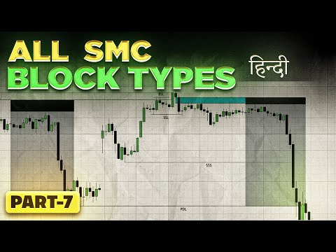 ALL BLOCK (BREAKER,RECLAIMED,MITIGATION...) TYPES In SMC | HINDI | BANKNIFTY| LECTURE~7