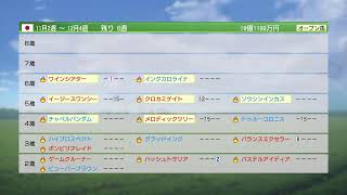 三冠馬目指して！