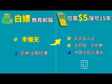 使用教育邮箱注册英国VOXI手机号