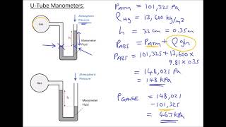 Measuring Absolute and Gauge Pressure of Fluids Using U Tube Manometers