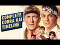 The Complete Cobra Kai Timeline