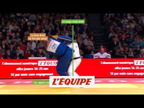 Décryptage vidéo de la défaite de Riner - Judo - Paris Grand Slam