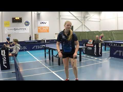 180128 TOP12, DaJun11, Line Tækker Tarbensen - Louise Andersen