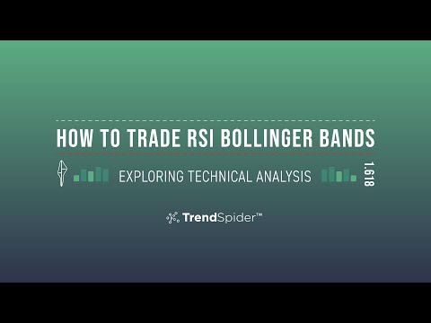 Learn to trade with the RSI + Bollinger Bands Indicator