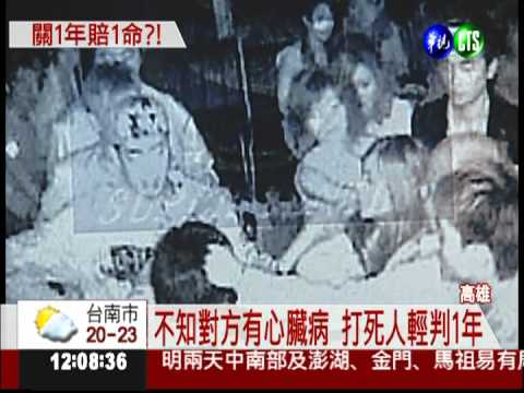 不知對方有心疾 打死人只判1年?