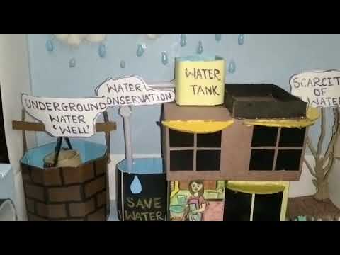 Water Cycle Model Science Projects