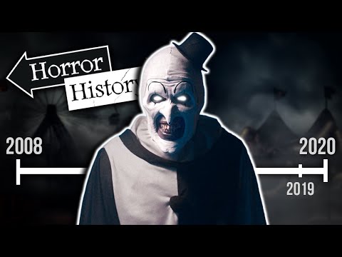 Terrifier: The History of Art the Clown | Horror History