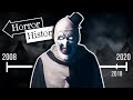 Terrifier The History Of Art The Clown Horror History