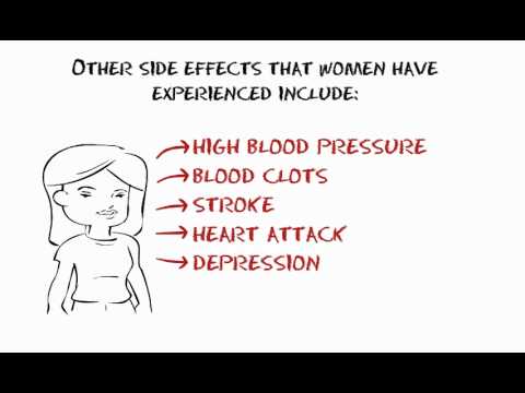 Click to Watch the Contraception as Preventative Health Benefit? One Woman's Point of View video