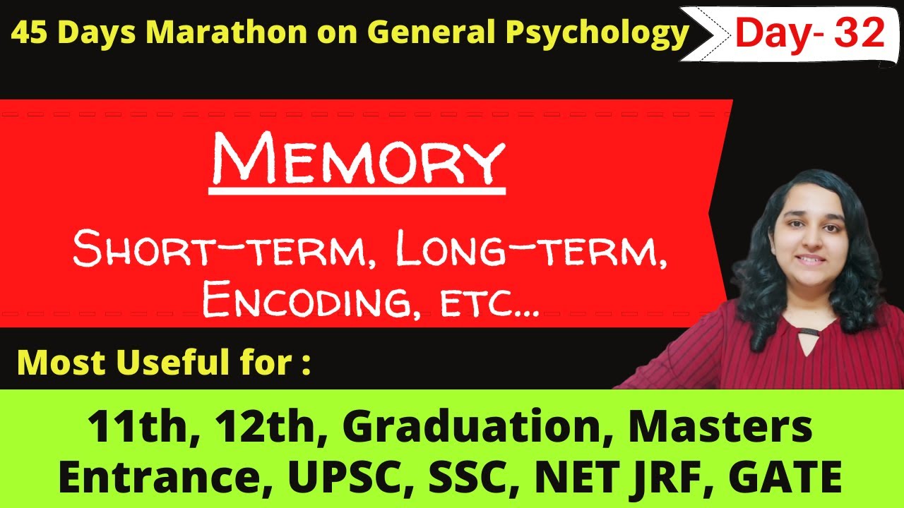 Memory in Psychology in Hindi| Information Processing Model of Memory| Mind Review