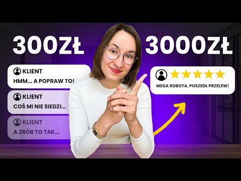 Oferta za 300 vs 3 000 zł u Fotografa - czym się różnią?