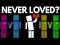What If You Were Never Loved