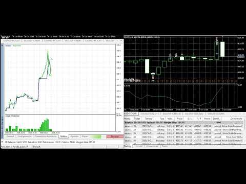 Video Krivix Gold