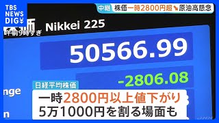 【速報】日経平均 一時2800円以上値下がり　5万1000円台を割り込む　世界経済のさらなる混乱への不安、原油供給への再懸念も｜TBS NEWS DIG
