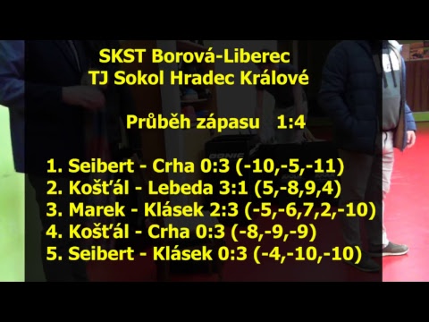 SKST Borová-Liberec - TJ Sokol Hradec Králové 2 Lunatour