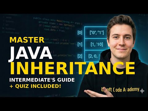Inheritance In Java Code Reusability Programming Tutorial