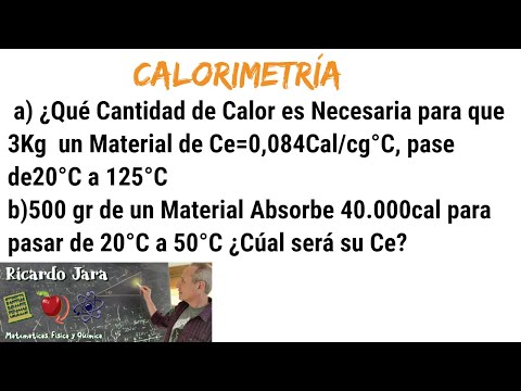 Calorimetry Solved Exercises
