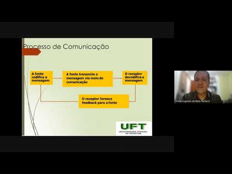 Aula Comunicação Integrada de Marketing