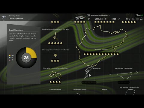 Gran Turismo Sport (PS4) - Part #32 - Circuit Experience // Nurburgring Grand Prix Circuit