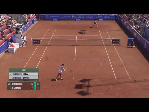 Lucia Bronzetti (ITA) vs Linea Bajraliu (SWE)  -  HighLights 2nd Set