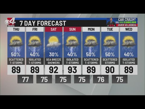 CBS 4 News 6pm weather Sept. 9, 2020