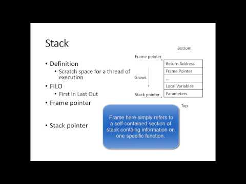 Buffer Overflow Concepts