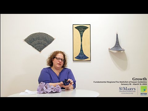 Fundamental Regions: Growth