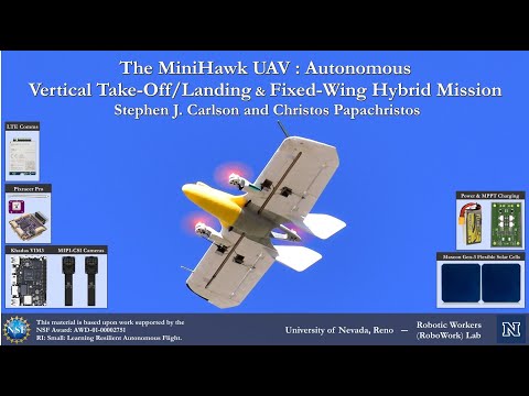 The MiniHawk UAV: Autonomous Vertical Take-Off/Landing & Fixed-Wing Hybrid Mission