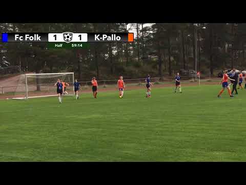 Naiset Fc Folk Vs K-Pallo