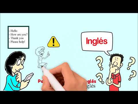 Aprende Ingles: Spanish to English Speaking Video