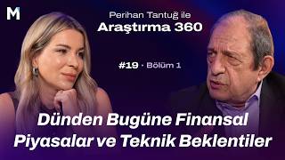 Dünden Bugüne Finansal Piyasalar ve Teknik Beklentiler | Ahmet Mergen