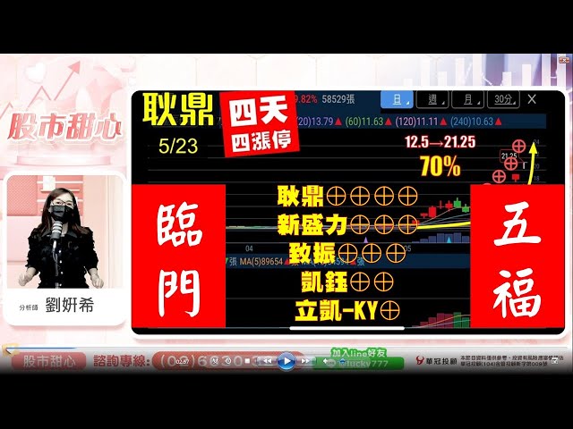 0523 - 五福臨門，一天五漲停！耿鼎、新盛力、凱鈺、致振、立凱-KY