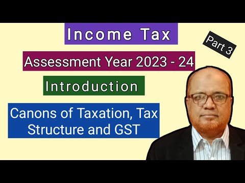 Income Tax I Assessment Year 2023 24 I Important Update I hasham ali khan I