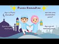 APA ITU PUASA RAMADHAN ANIMASI ANAK ISLAMI