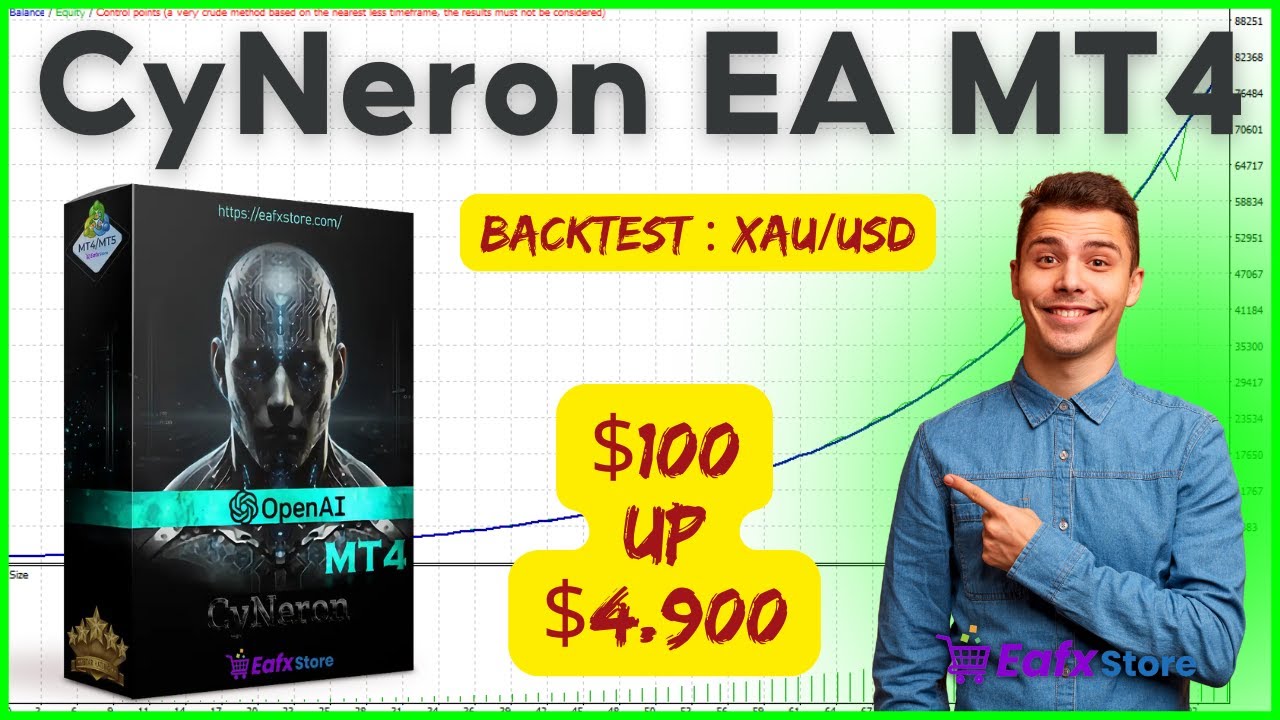 CyNeron EA MT4 Review 2025 | FX STORE EA