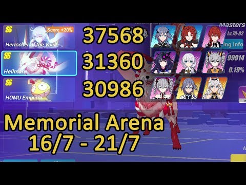 HotV 37568 (+20%), Hellmaru 31360, Homu King 30986