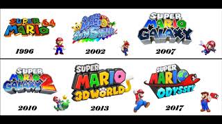The Music of 3D Mario (Console)