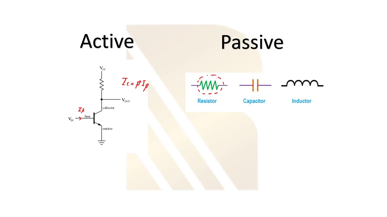 Active vs Passive Components - Radio Frequency Tutorial