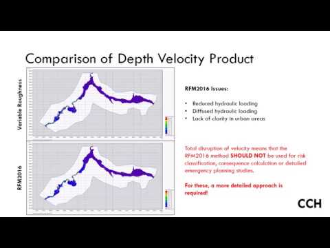 Dam Break Modelling Demonstration
