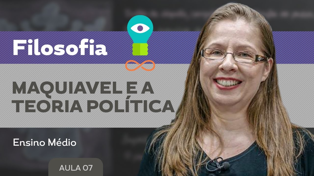 Maquiavel e a teoria política​ - Filosofia - Ensino Médio