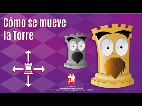 La Torre. Unidad I Sesión 6