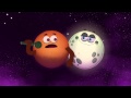 Outer Space: "We are the Planets," The Solar System ...